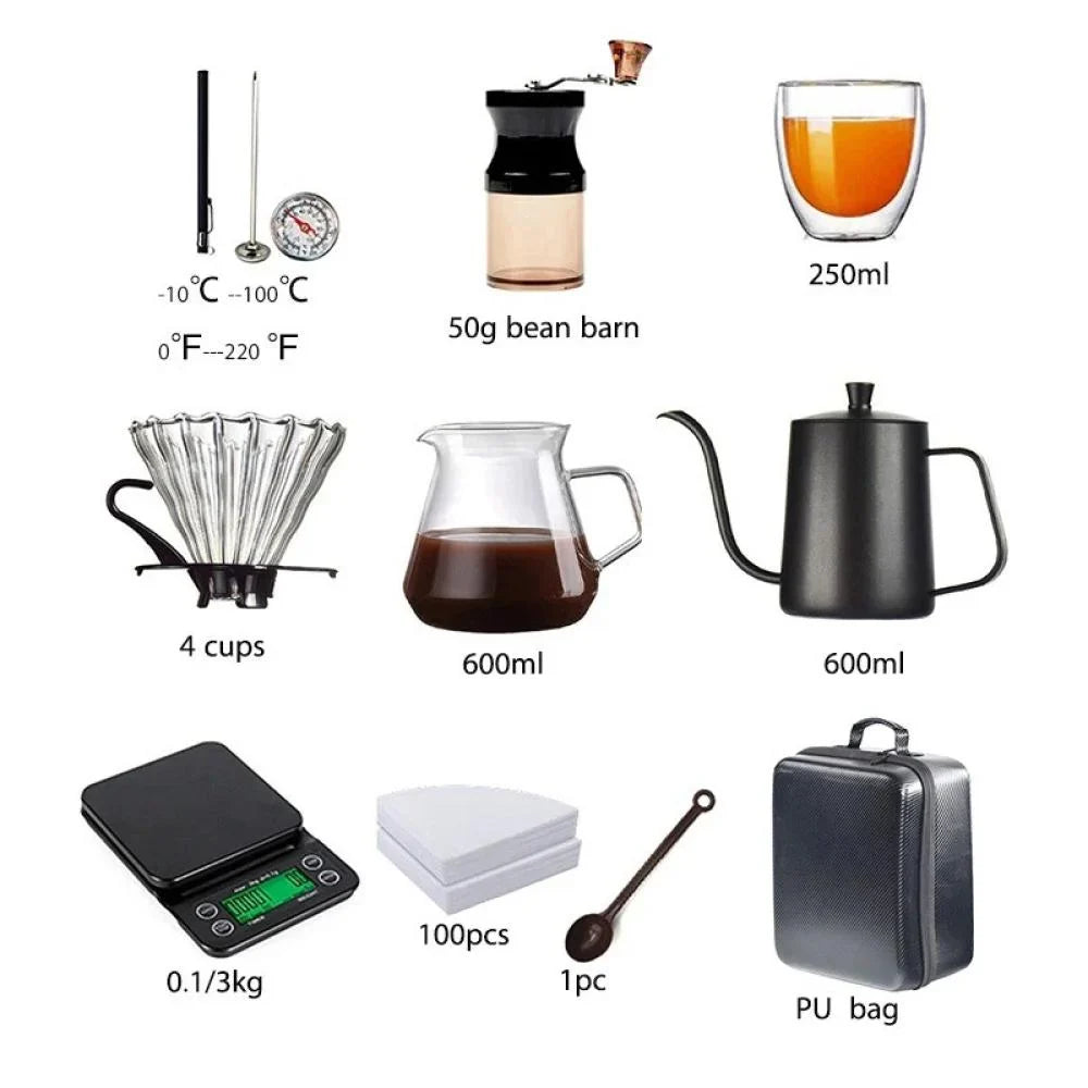 Coffee Tool Set