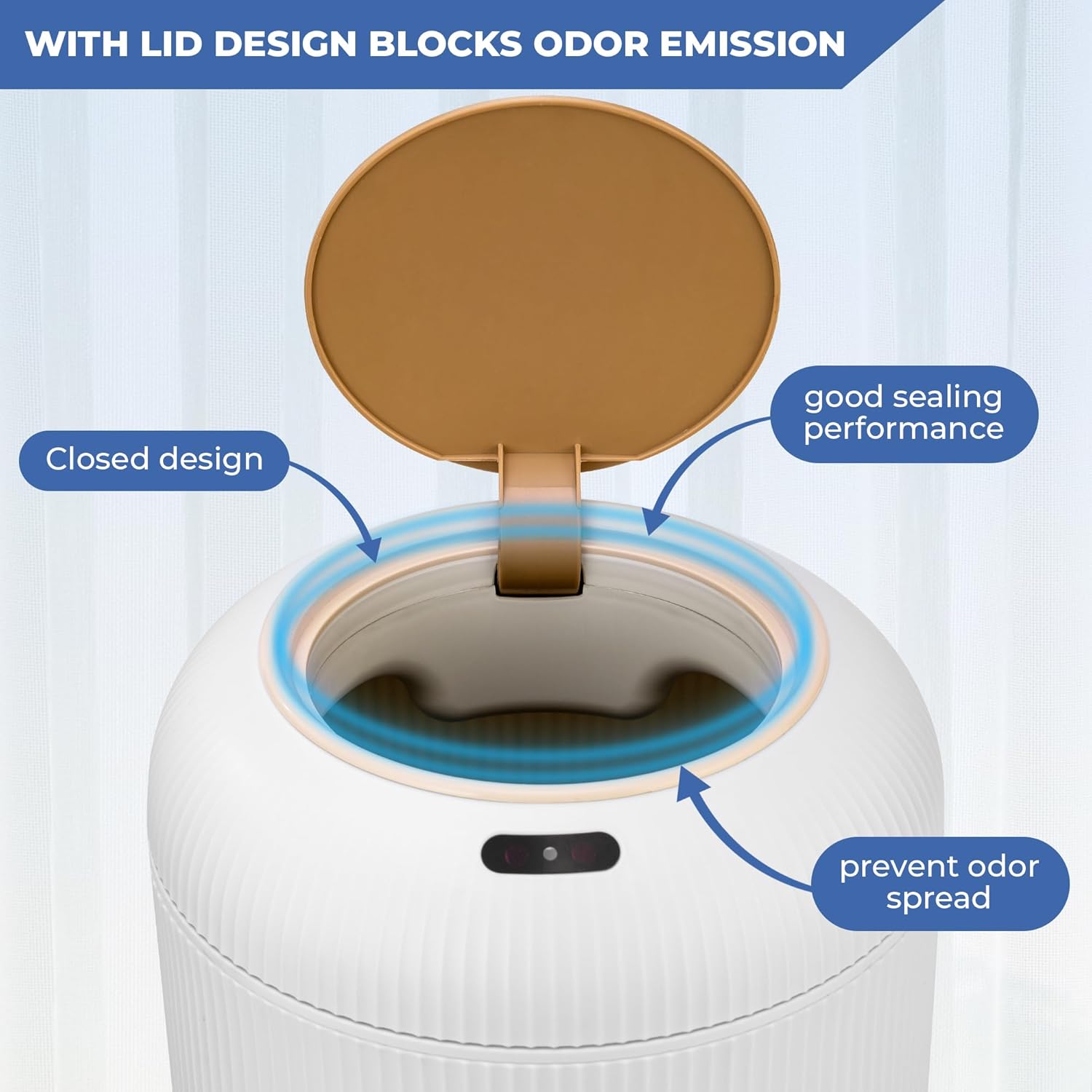 Smart Sensor Wastebasket